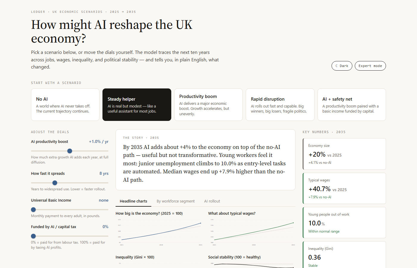 Screenshot of the AI Future Model app interface